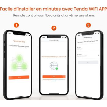 Tenda Nova MW6 WiFi Mesh AC1200 Gigabit Dual Band Router, 1200 Megabits Per Second, Covers Home up to 6,000 Sq Ft, 3W Antenna Gain, Auto-Turbo Backhaul, Work w/ Alexa, White, Pack of 3 | Nova MW6-3