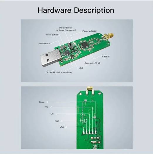 Sonoff ZBDongle-E Zigbee 3.0 USB Dongle, Pre Flashed with Z-Stack 3.x.0 Firmware, Base on TI CC2652P + CP2102N, Input DC 5V Support Windows, Linux, Mac Aluminum Housing, Black | ZBDongle-E