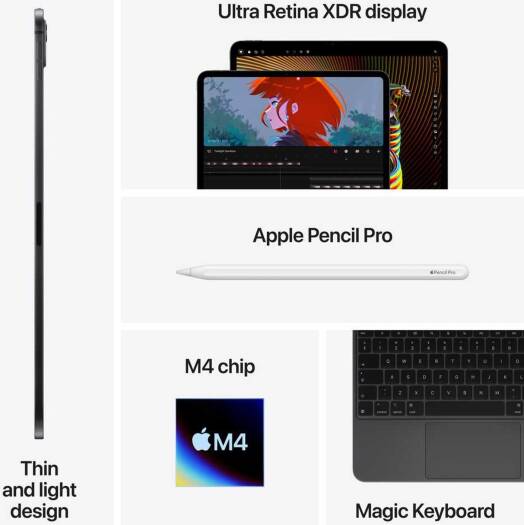 Apple iPad Pro, 13" Ultra Retina XDR Display, M4 Chip, 9-Core CPU, 10-Core GPU, 16-Core Neural Engine, 8GB RAM, 256GB Storage, Wi-Fi + Cellular, Standard Glass, TRA Version, Space Black | MVXR3AB/A