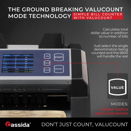 عداد الفواتير من سلسلة Cassida 6600 UV من الدرجة التجارية مع آلة عد ValuCount، شاشة TFT 2.8، 1400 ورقة نقدية في الدقيقة، حاوية 400 ورقة نقدية، مكدس 250 ورقة نقدية، تحميل علوي، رمادي | 6600 UV