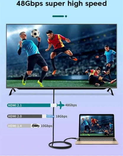 ABIN HDMI 2.1 Cable,Ultra High Speedm, 4k 120Hz 8k 60Hz, 48Gbps, HDR10+ Dolby Atmos, HDCP2.3, Compatible for Mac RTX4090, PC, HDTV, PS5, Xbox, 1m(3.3ft) | QXK3C086